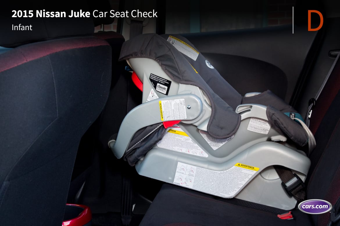 2018 Nissan Juke Car Seat Check News Cars Com
