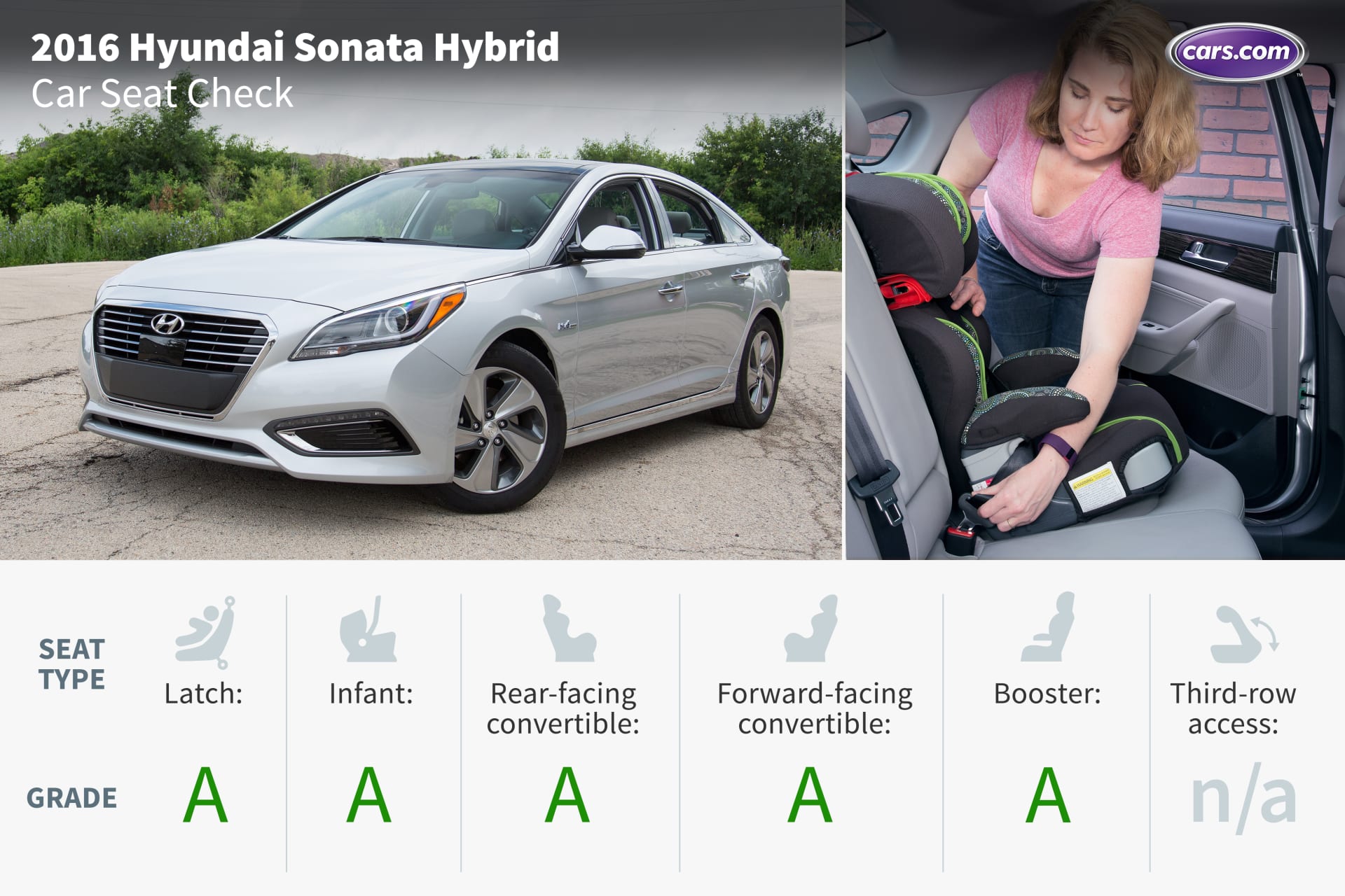 15Hyundai_SonataHybrid_ES_CSC_Lead.jpg