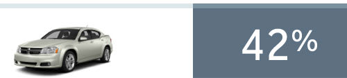 MMS ID 57925 (created by CM Utility)