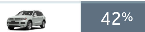 MMS ID 58968 (created by CM Utility)