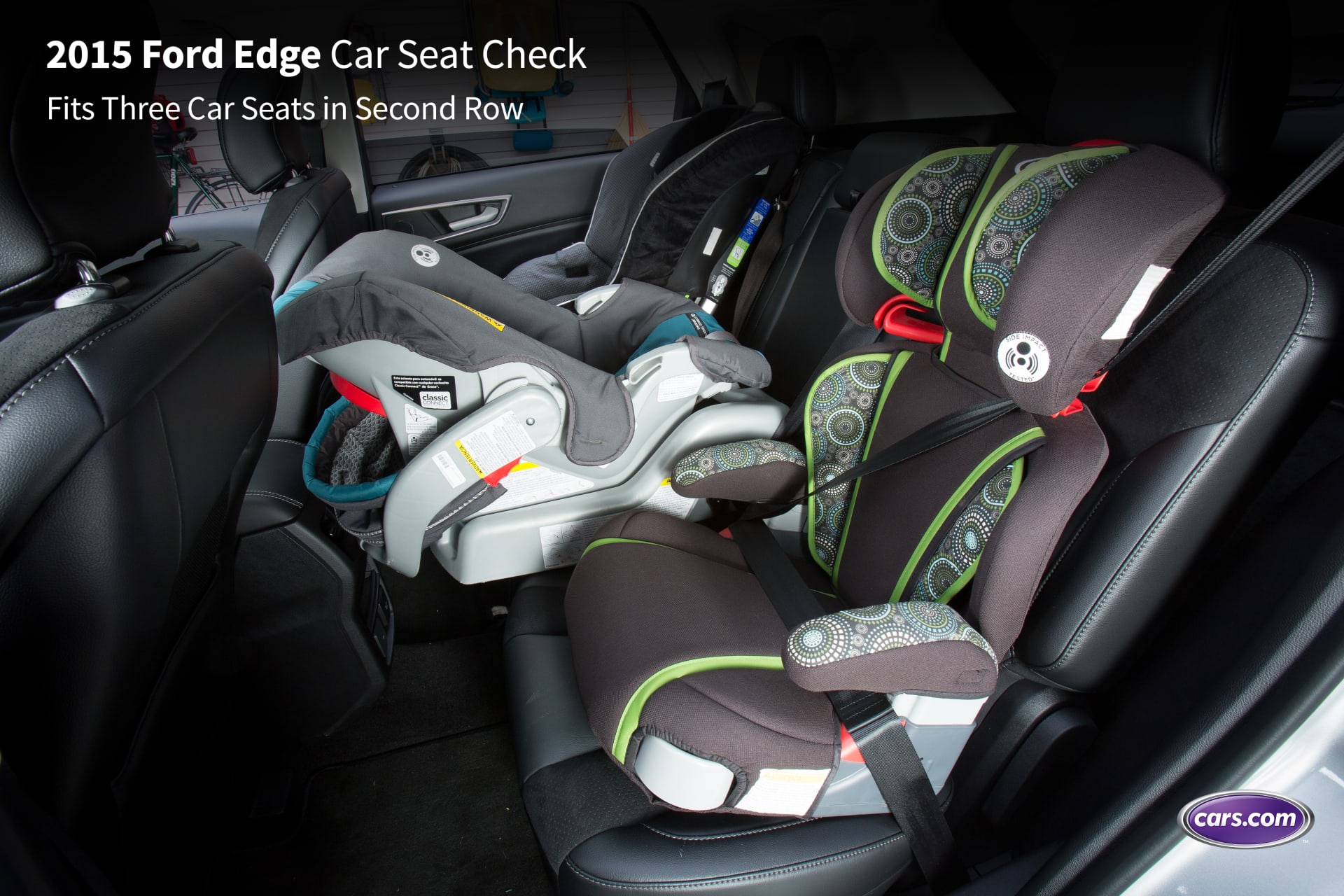 2018 Ford Edge Car Seat Check News Cars Com