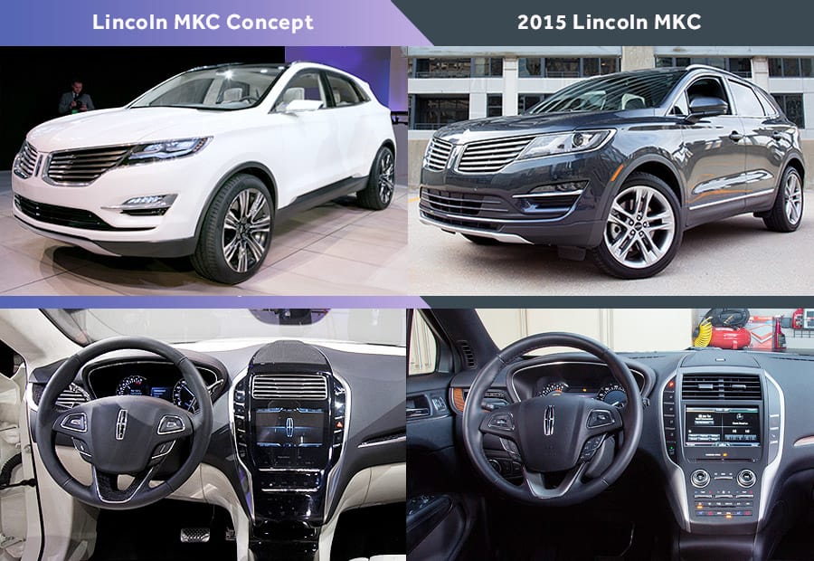 MKC_concept-reality_900.jpg