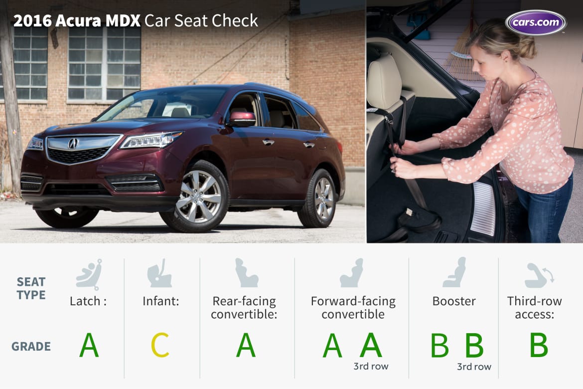 2016-Lead_Acura_MDX_CSC.jpg