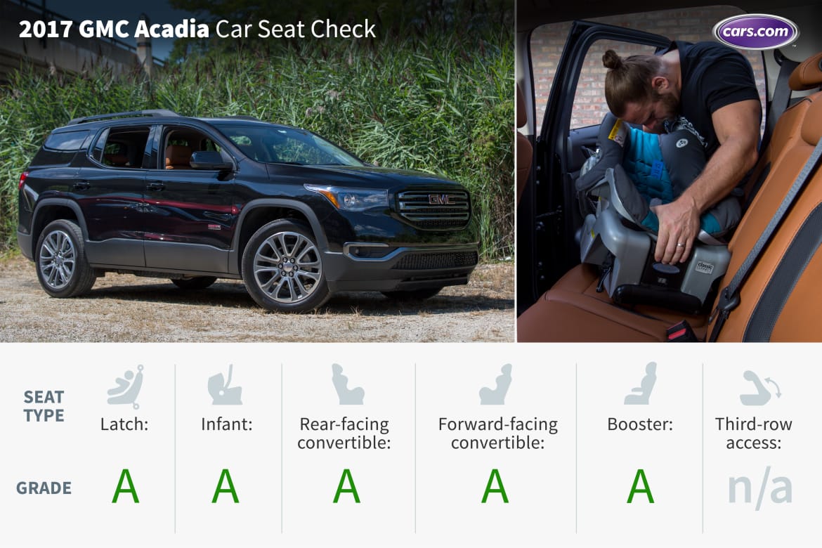 17_GMC_Acadia_2row_AC_Lead.jpg