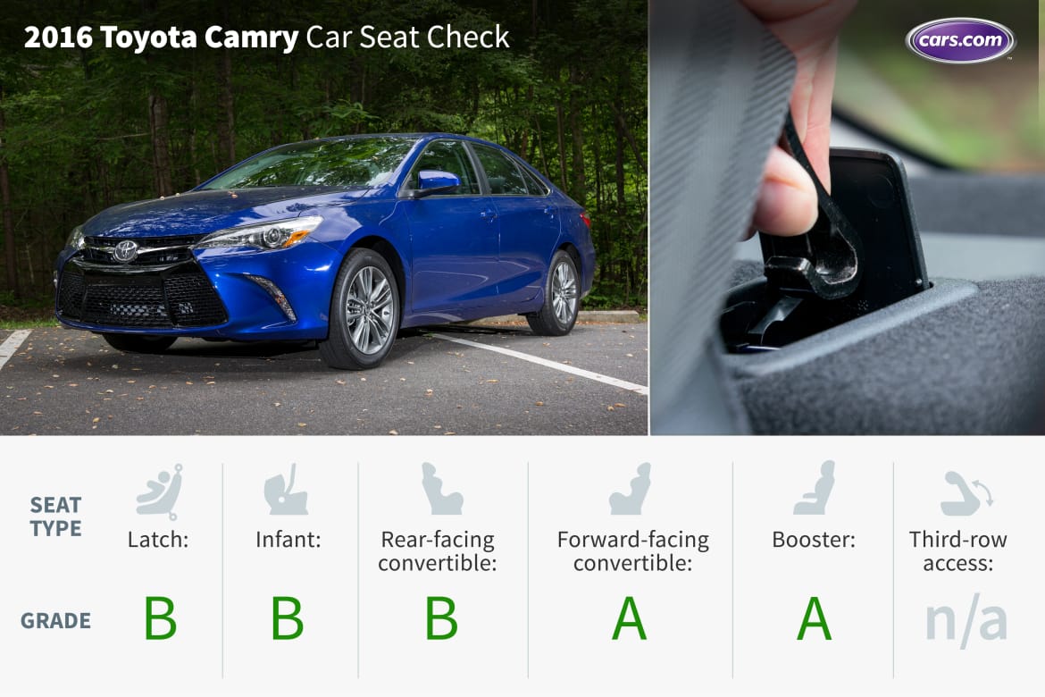 16_Toyota_Camry_CSC_Lead.jpeg