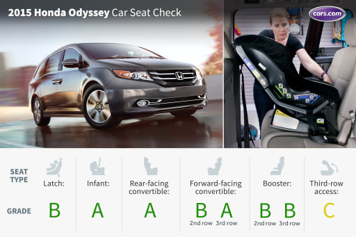 15Honda_Odyssey_ES_CSC_Lead.jpg
