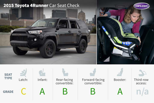 15Toyota_4Runner_CSC_AC_Lead.jpg