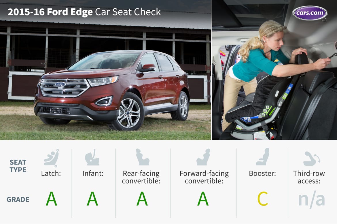 2015-16Ford_Edge_CSC_Lead_ES.jpg