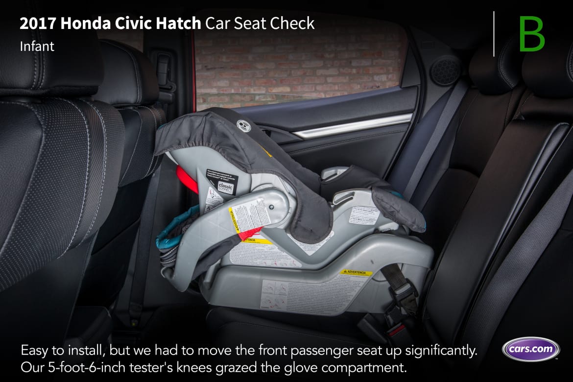2018 Honda Civic Hatchback Car Seat Check News Cars Com