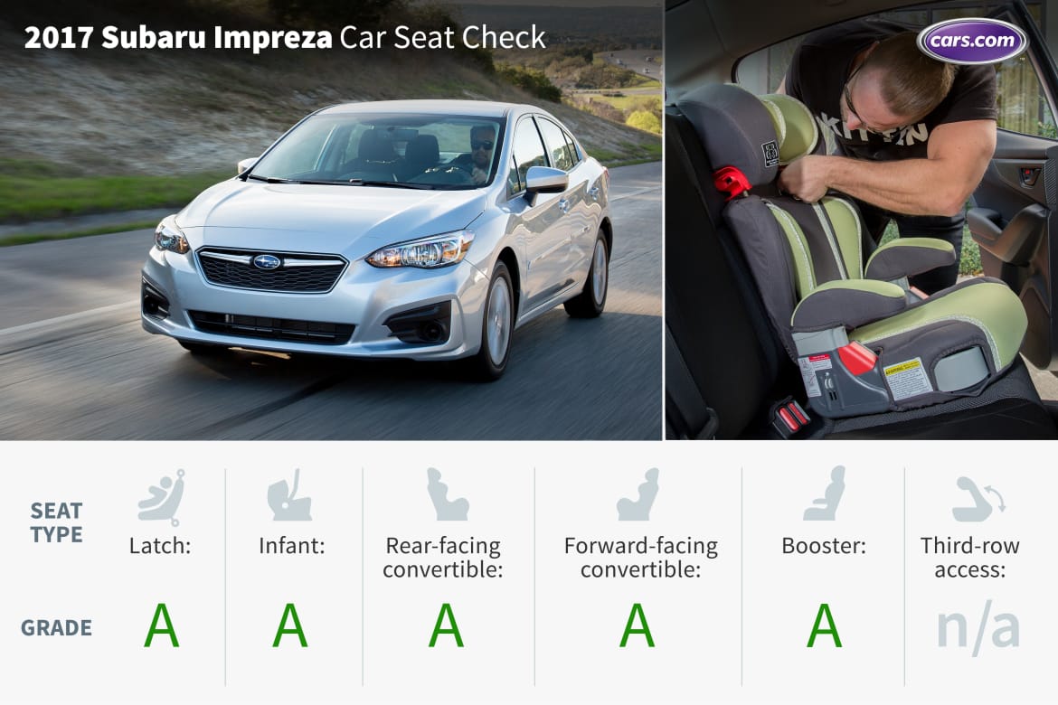 17Subaru_Impreza_SO_ES_CSC_DESKTOP_Lead.jpg