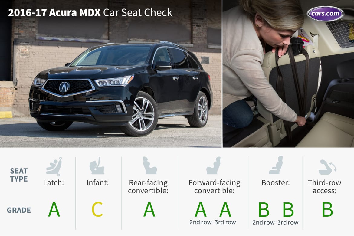 LEAD_16-17Acura_MDX_CSC.jpg