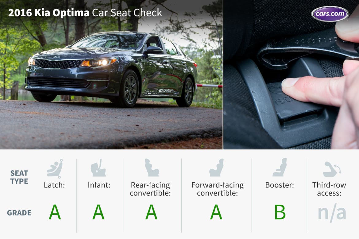 16_Kia_Optima_AC_Lead.jpg